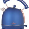 Buccan - Retro Waterkoker - Dome - Blauw Rose