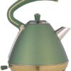 Buccan - Retro Waterkoker - Pyramid - Groen Goud
